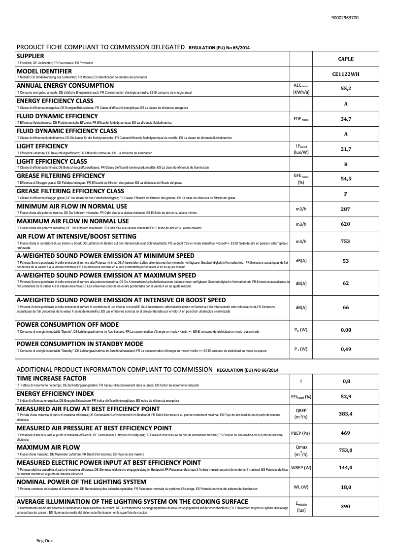 Page 1 de la notice Fiche technique Caple CE1122WH