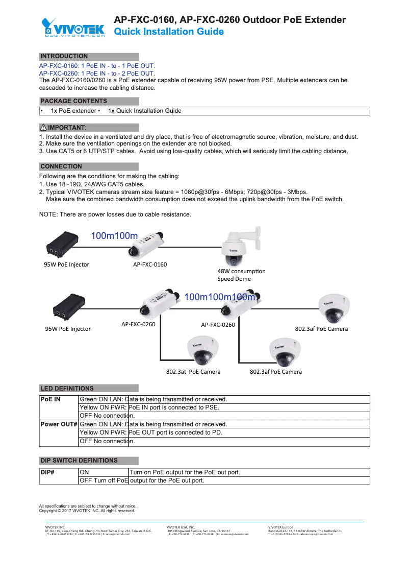Page 1 of the manual Installation Guide Vivotek AP-GXC-0100