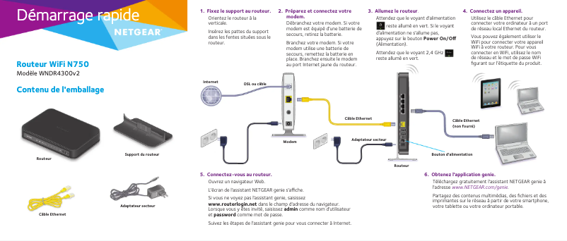 Page n°1 - Guide d'installation Netgear WNDR4300v2