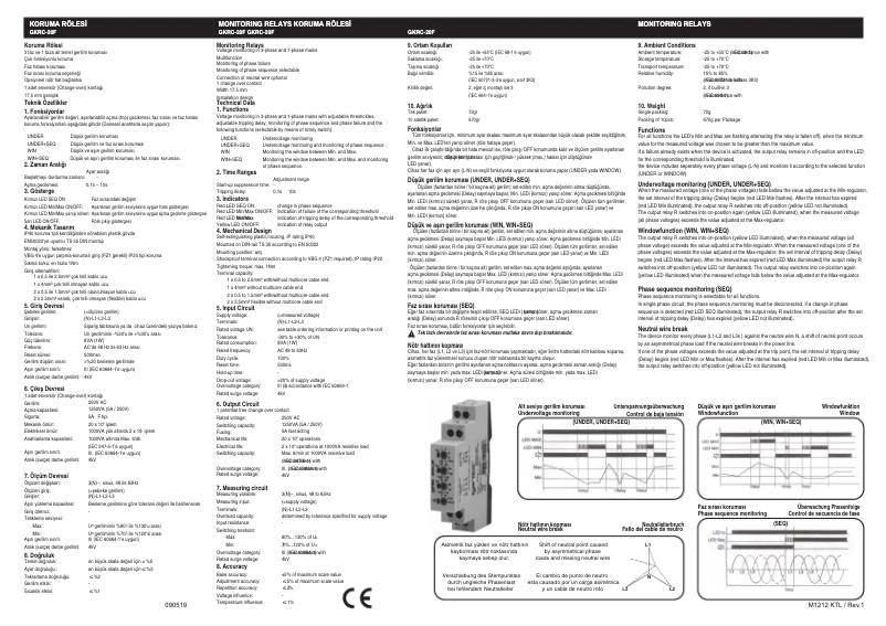 Página 1 del manual Manual de usuario ENTES GKRC-20F