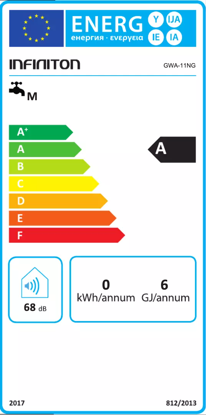 Página 1 del manual Etiqueta energética Infiniton GWA-11NG