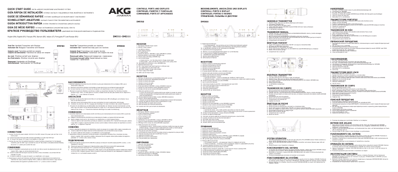 Page 1 de la notice Mode d'emploi AKG DMS100