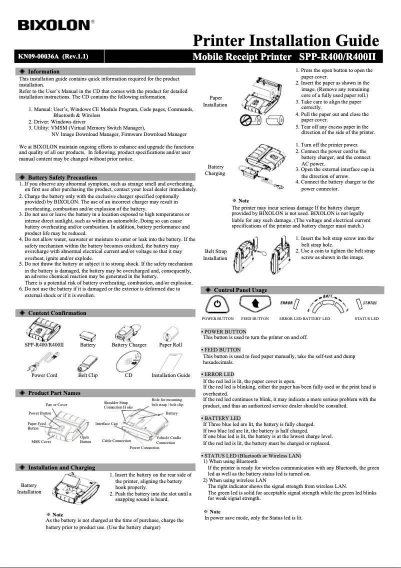 Image de la première page du manuel de l'appareil SPP-R400