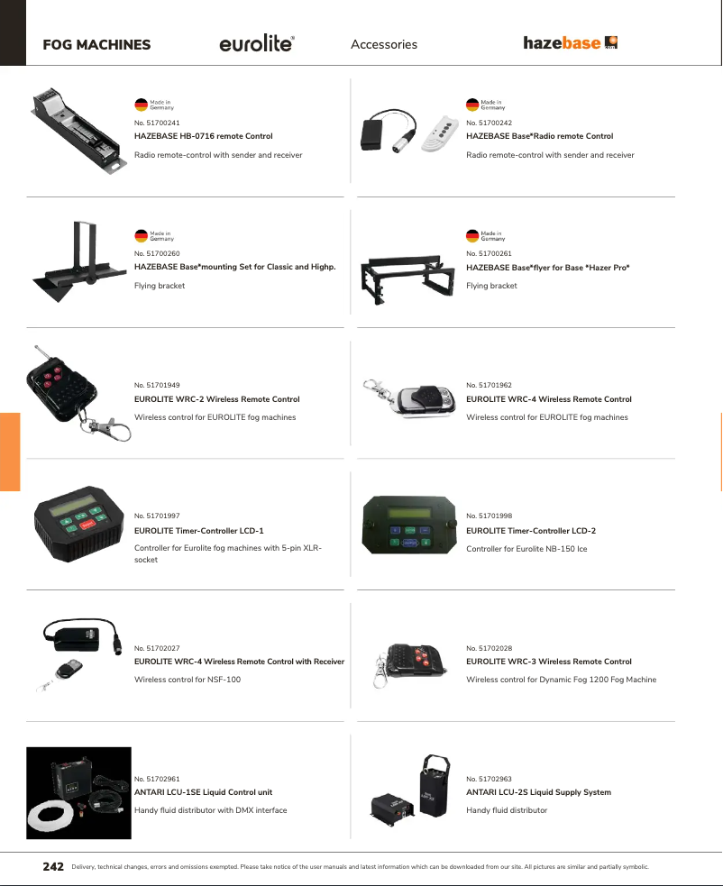 Image de la première page du manuel de l'appareil LCU-2S