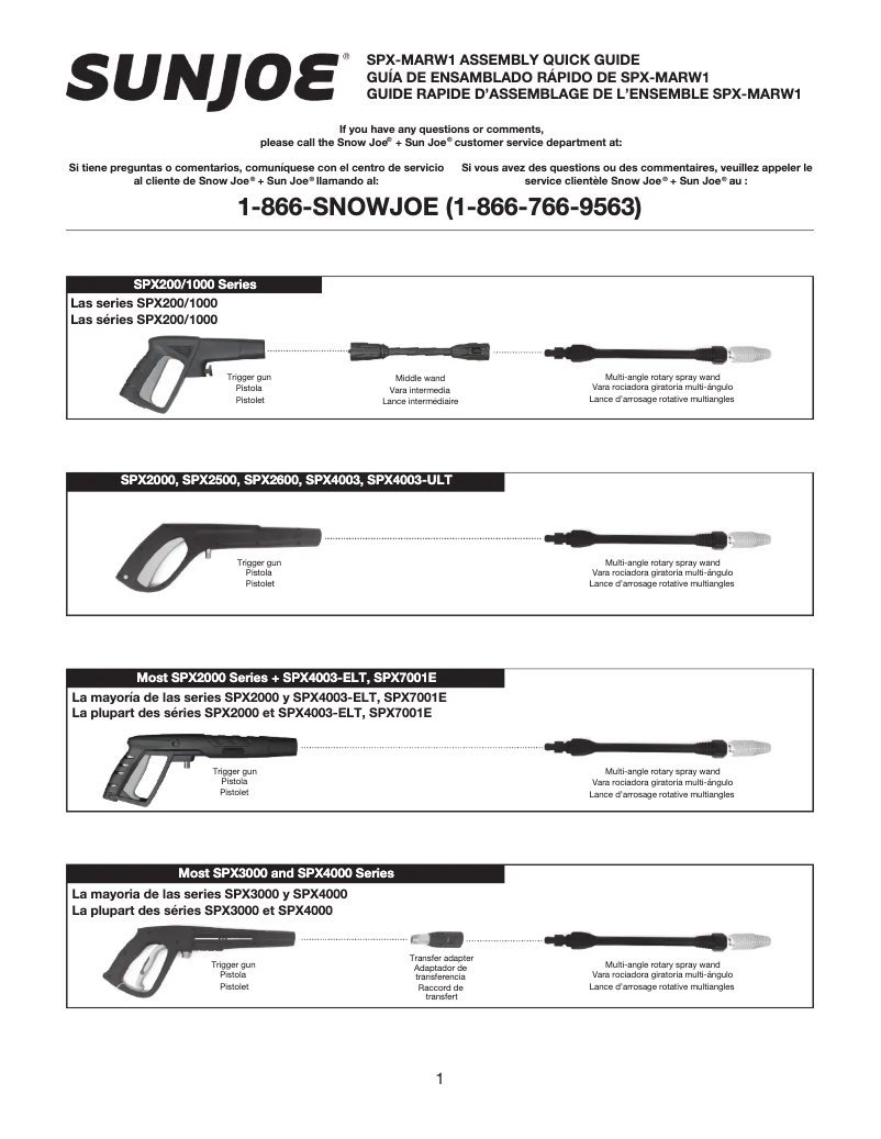 Page 1 de la notice Manuel utilisateur Sun Joe SPX-MARW1