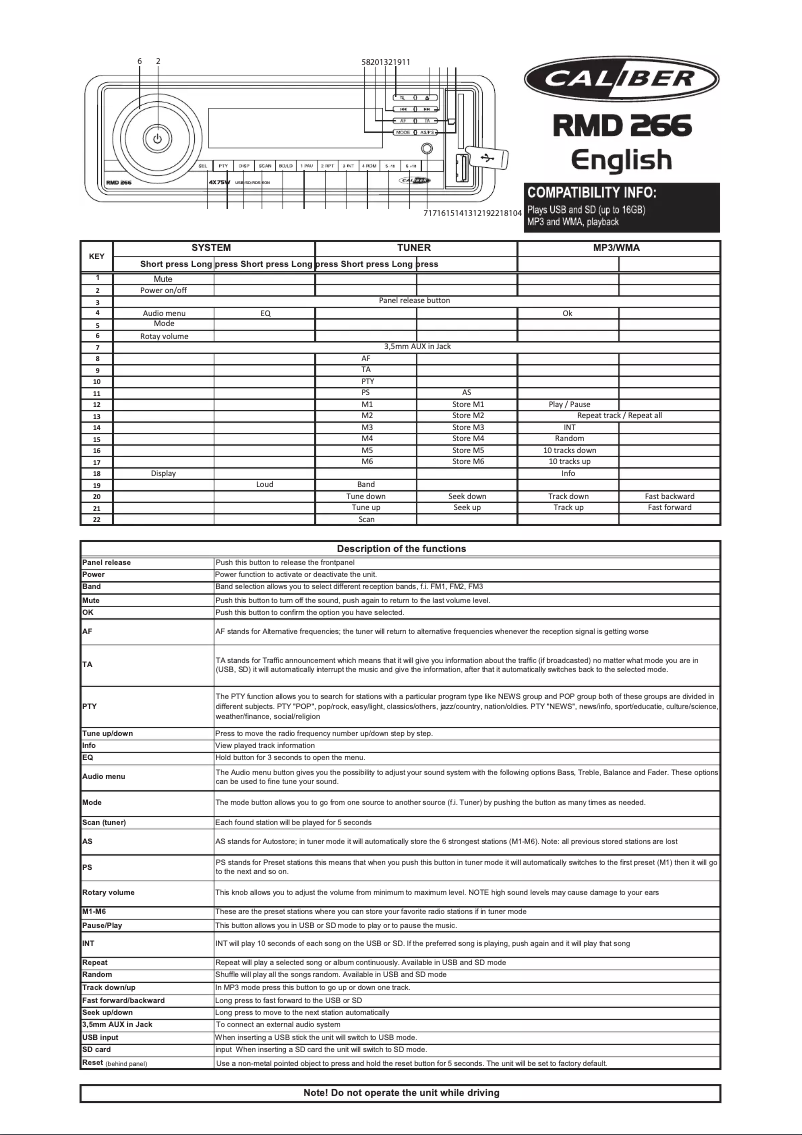 Image de la première page du manuel de l'appareil RMD 266