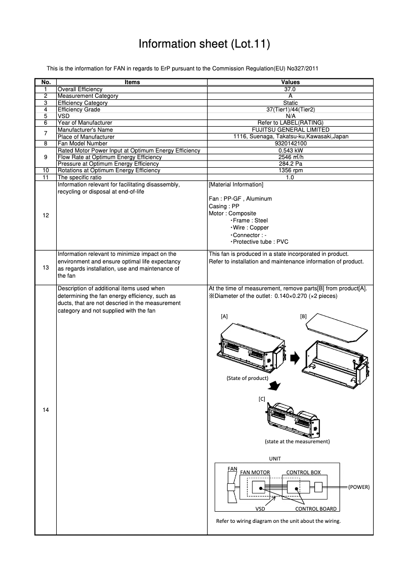 Page 1 de la notice Fiche technique Fujitsu ARYG45LHTA