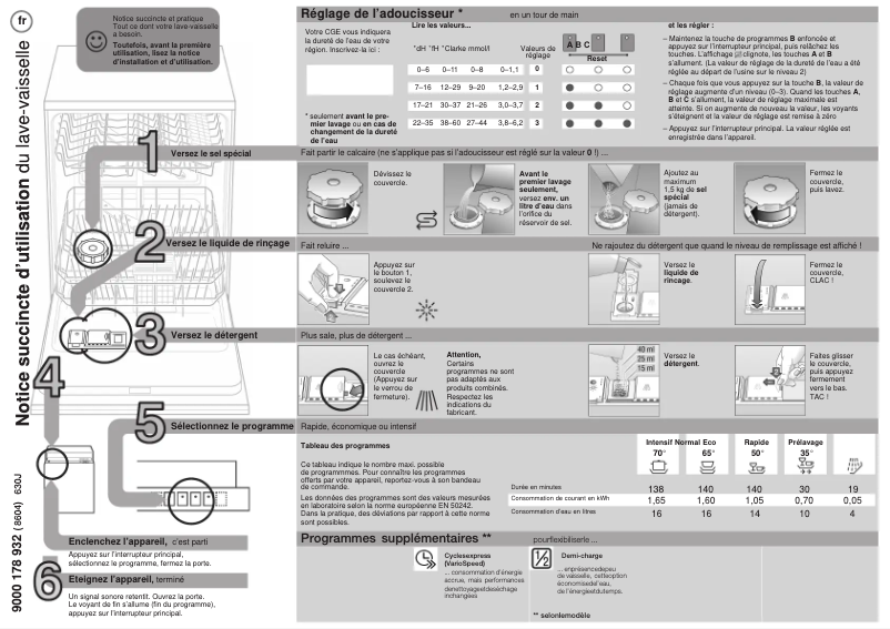 Page n°1 - Manuel utilisateur Bosch SGV43E53EU
