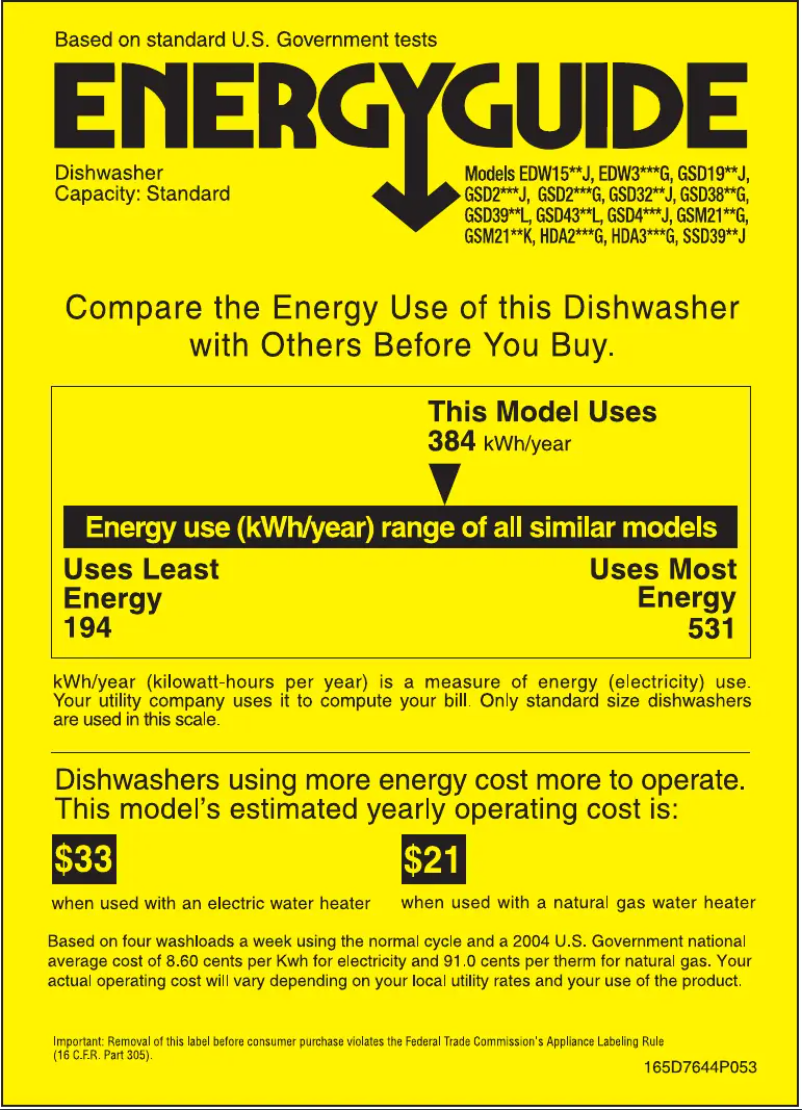 Page 1 de la notice Label énergétique Hotpoint HDA3400GWW