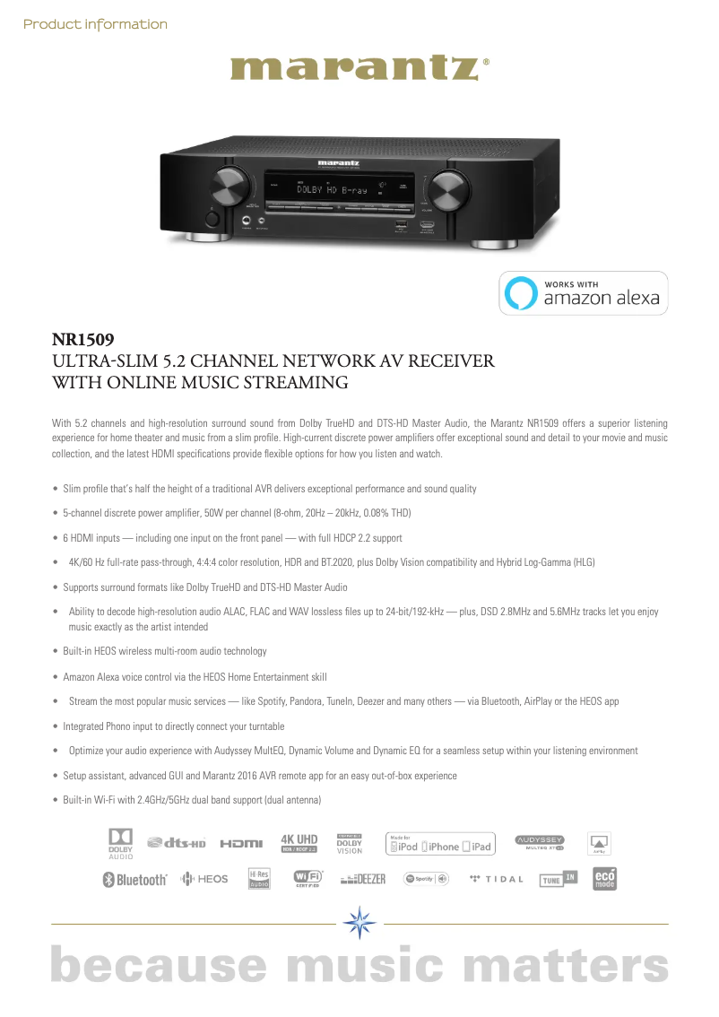 Image de la première page du manuel de l'appareil NR1509