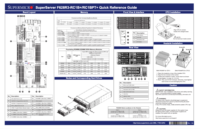 Image de la première page du manuel de l'appareil SuperServer F628R3-RC1BPT+