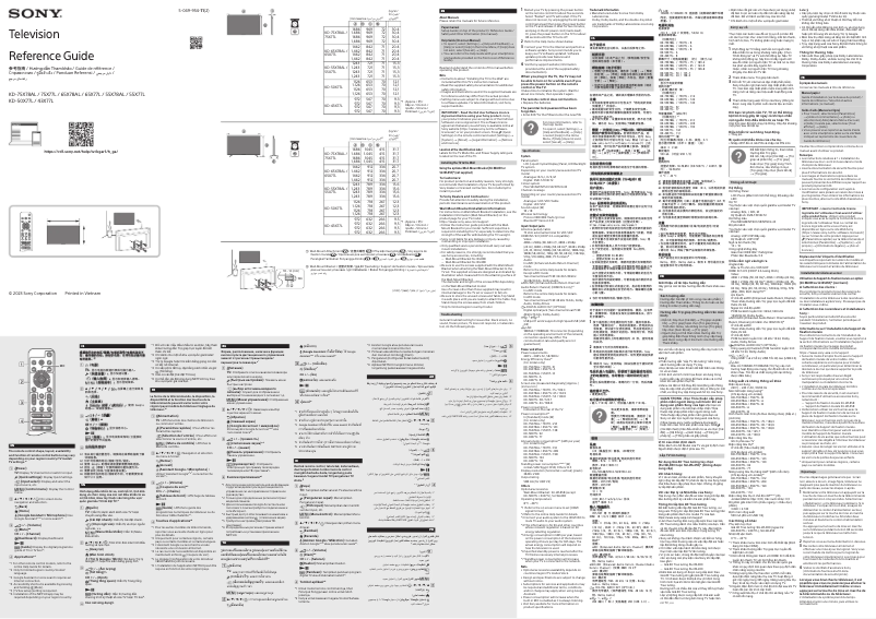Página 1 del manual Manual de usuario Sony KD-75X78AL