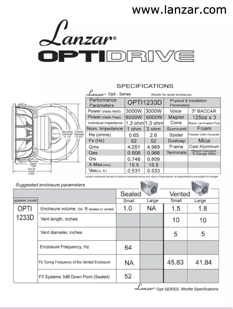 Imagen de la primera página del manual del dispositivo OPTI1233D