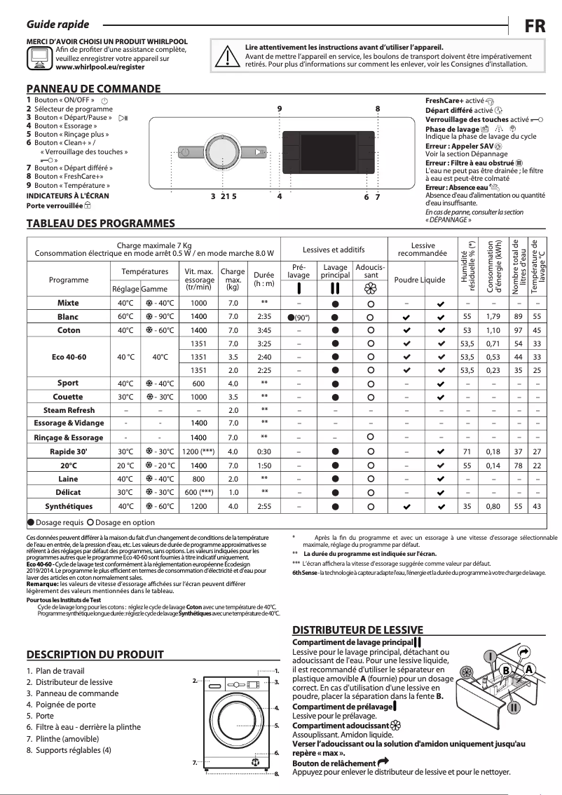 Página 1 del manual Manual de usuario Whirlpool FFB 7458 BV FR