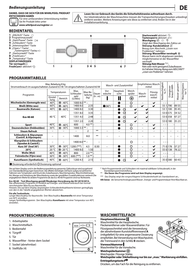 Imagen de la primera página del manual del dispositivo FFB 8489E BV BE