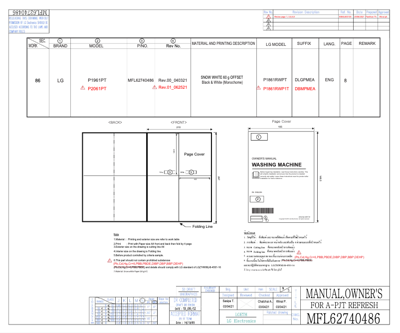 Image de la première page du manuel de l'appareil P2061PT