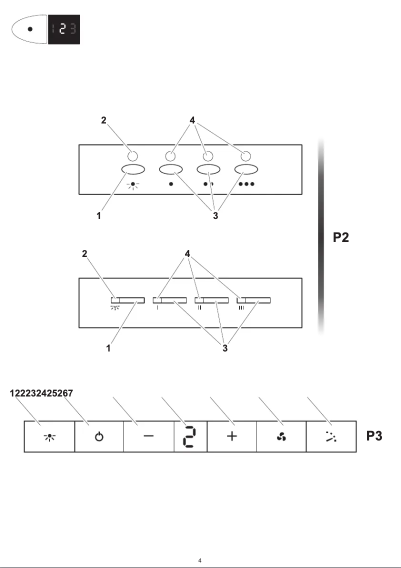 Page 1 de la notice Manuel utilisateur DeLonghi DE60UM