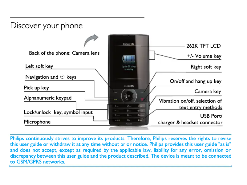 Page 1 de la notice Manuel utilisateur Philips CTX620BLK