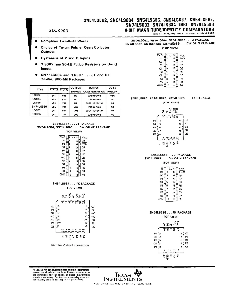 Page 1 de la notice Manuel utilisateur Texas Instruments SN74LS688DW