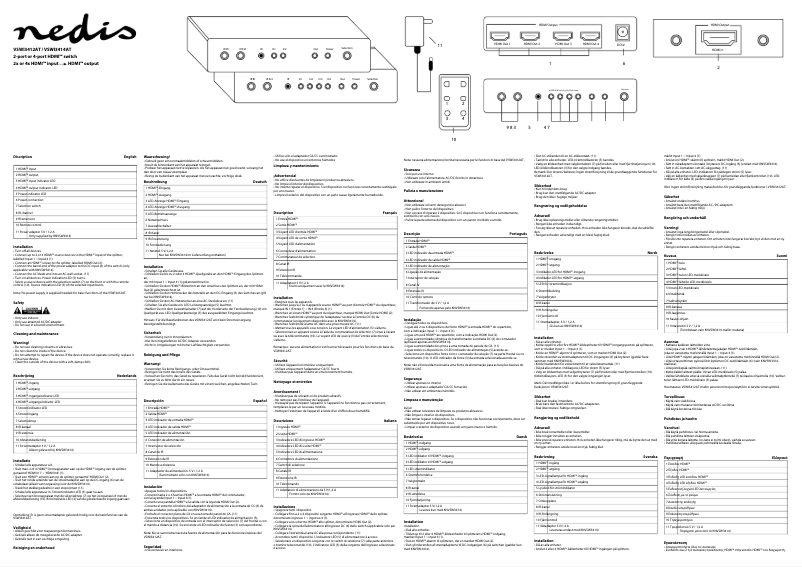 Image de la première page du manuel de l'appareil VSWI3412AT