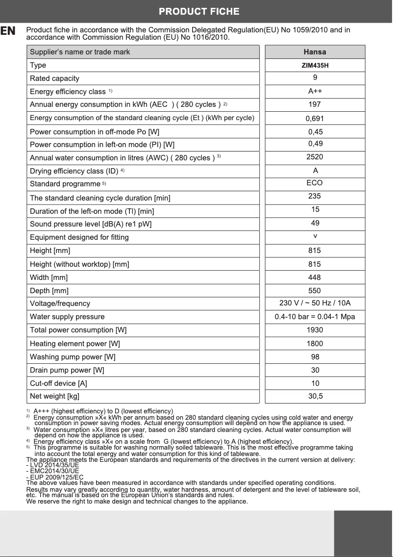 Page n°1 - Fiche technique Hansa ZIM435H