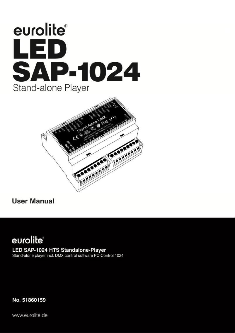 Page 1 de la notice Manuel utilisateur Eurolite LED SAP-1024