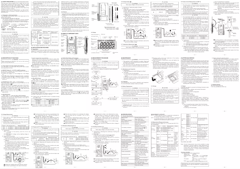 Página 1 del manual Manual de usuario Sanwa PM33a