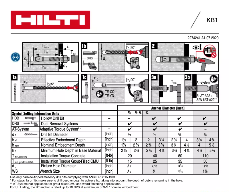Page n°1 - Manuel utilisateur Hilti KB1