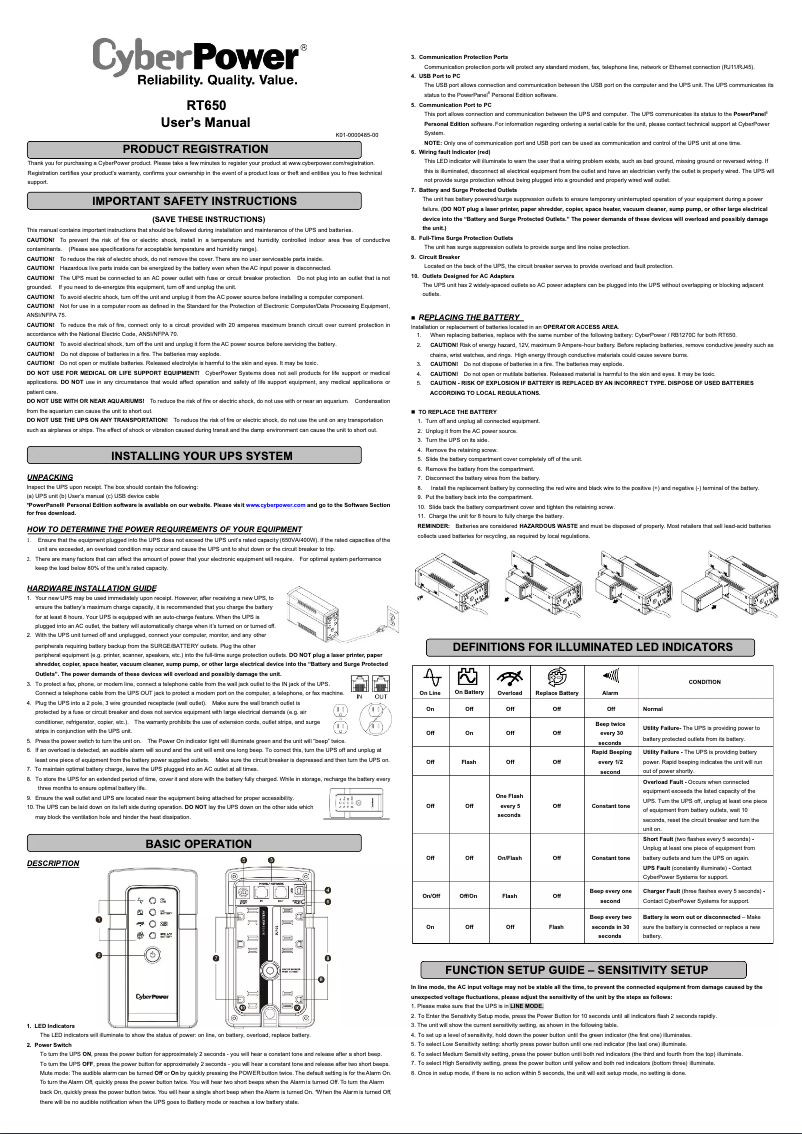Página 1 del manual Manual de usuario CyberPower Standby RT650