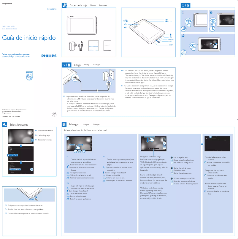 Page n°1 - Manuel utilisateur Philips PI3900B2