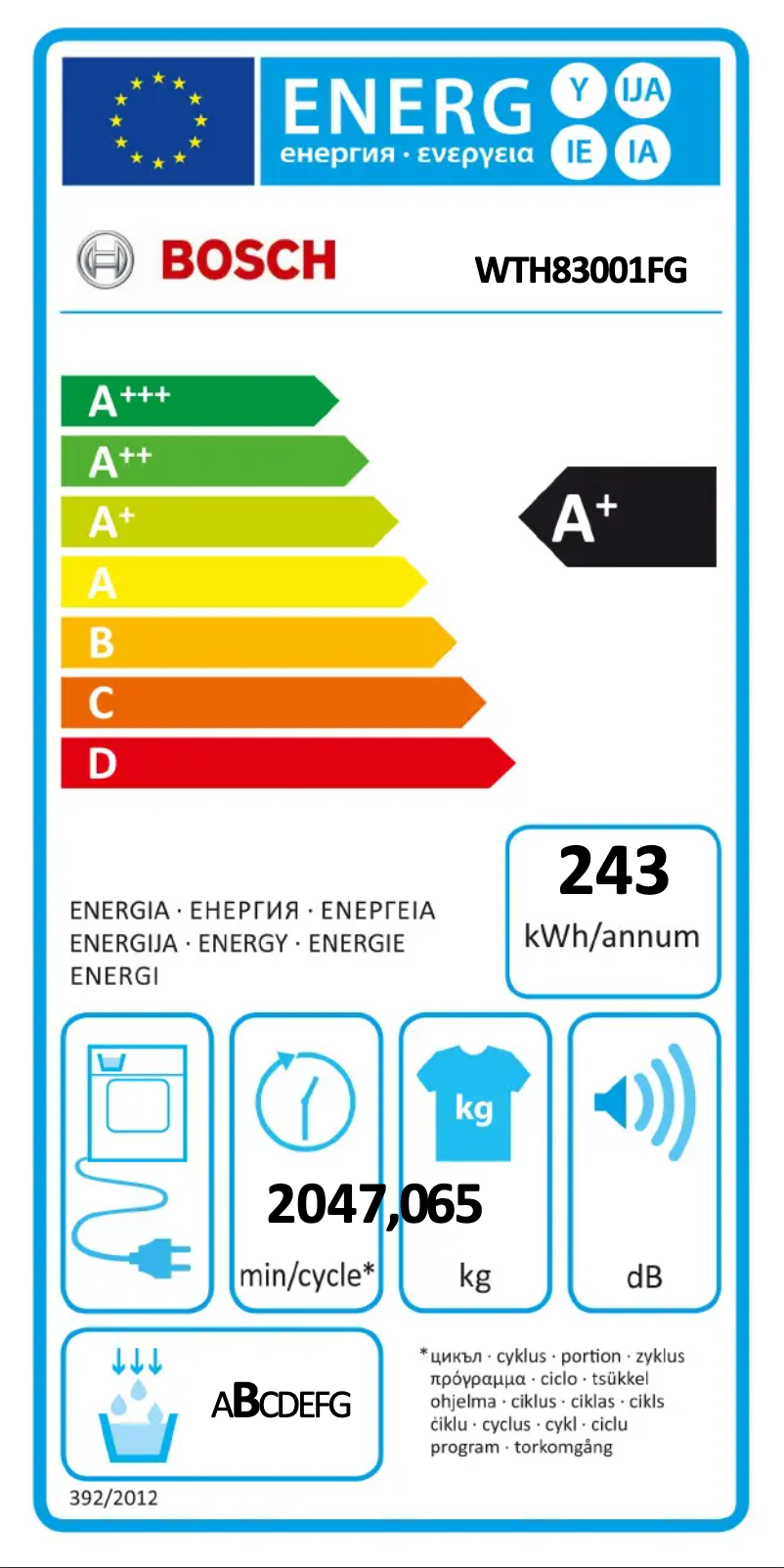 Página 1 del manual Etiqueta energética Bosch WTH83001FG