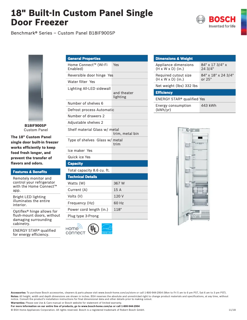 Image de la première page du manuel de l'appareil B18IF900SP