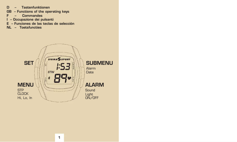 Image de la première page du manuel de l'appareil PC1600