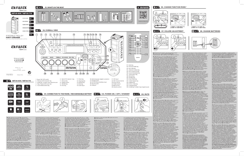 Página 1 del manual Manual de usuario Aiwa KTBUS-608