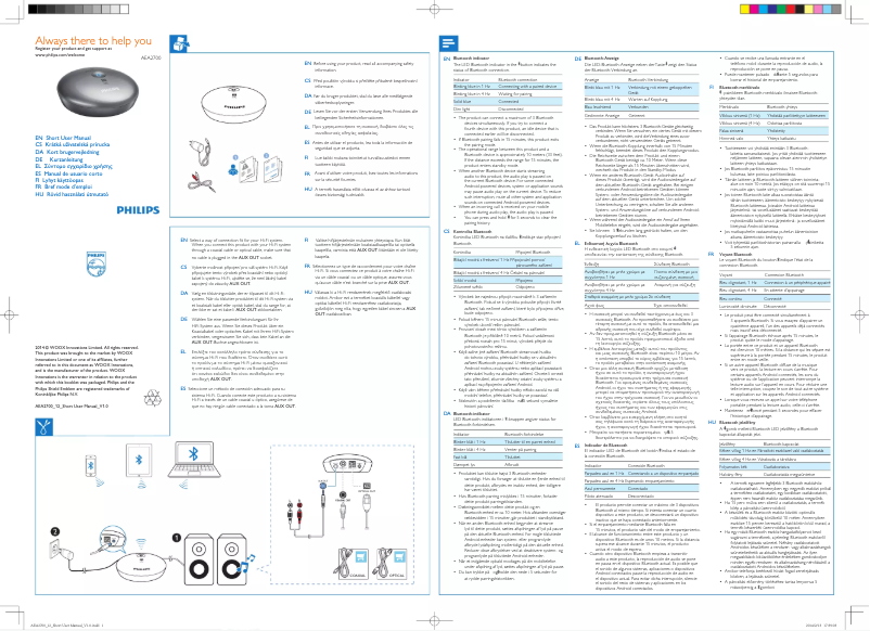 Página 1 del manual Manual de usuario Philips AEA2700