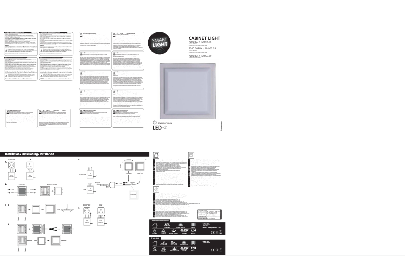 Page n°1 - Manuel utilisateur Smartwares 10.014.75