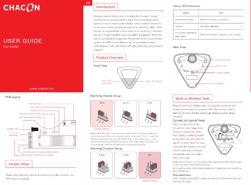 Image de la première page du manuel de l'appareil 34956