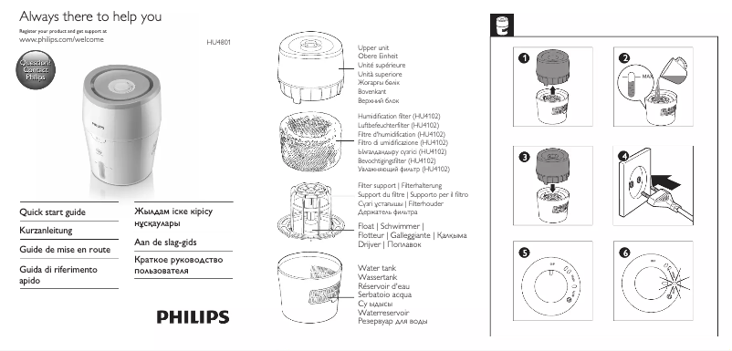Página 1 del manual Guía de inicio rápido Philips HU4801