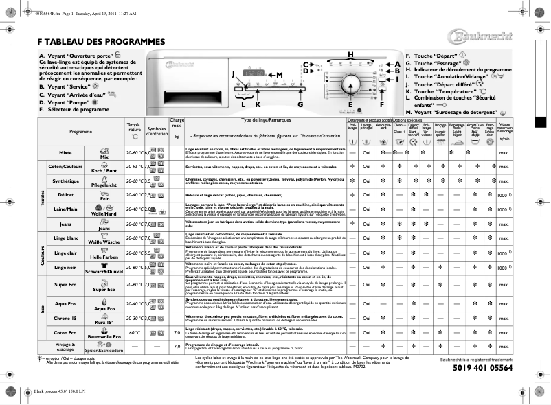 Image de la première page du manuel de l'appareil WAE 7720