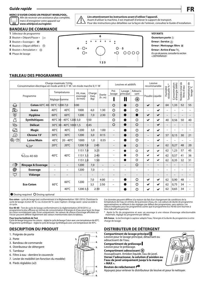 Page 1 de la notice Manuel utilisateur Whirlpool TDLR 7220LS EU/N