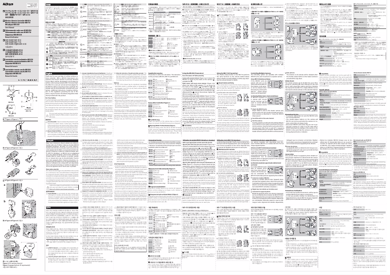 Page 1 de la notice Manuel utilisateur Nikon WR-R10
