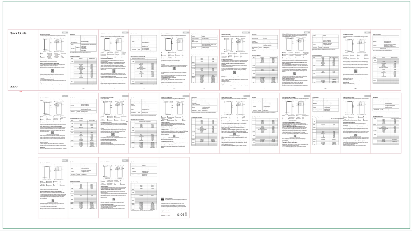 Page n°1 - Manuel utilisateur Oppo Reno 10 5G
