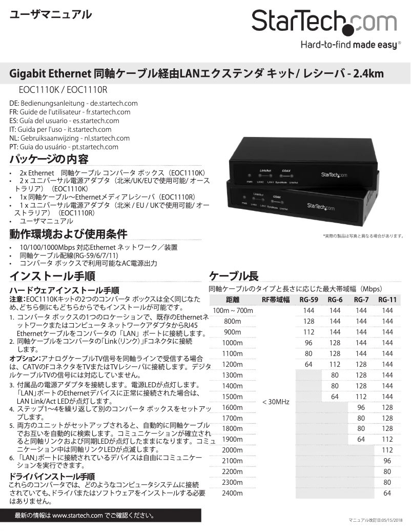 Página 1 del manual Manual de usuario StarTech.com EOC1110R