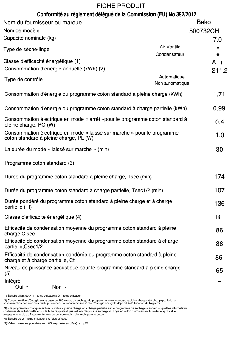 Page 1 de la notice Fiche technique Beko 500732CH