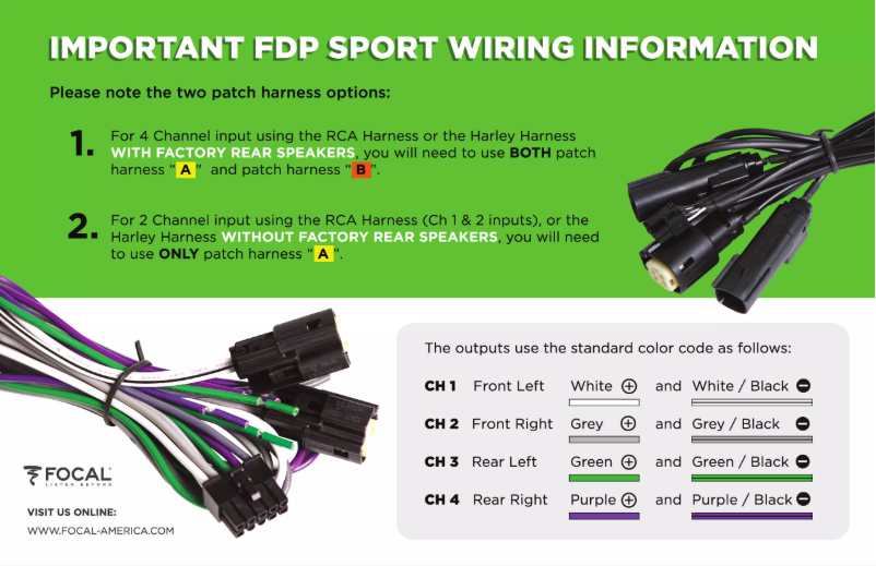 Page 1 de la notice Mode d'emploi Focal FDP Sport