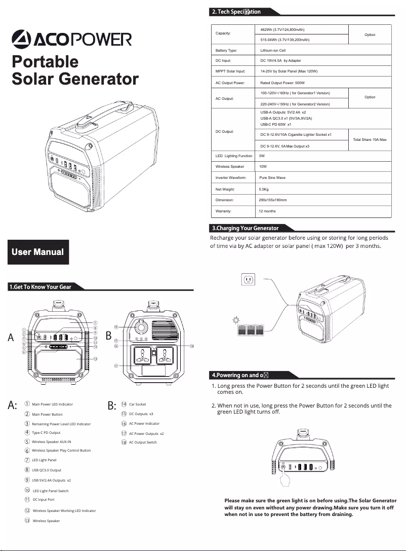 Image de la première page du manuel de l'appareil HY-SG-PS500