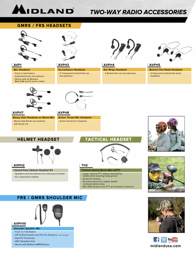 Page 1 de la notice Manuel utilisateur Midland AVPH2