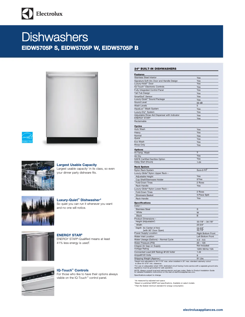 Página 1 del manual Ficha técnica Electrolux EIDW5705PS