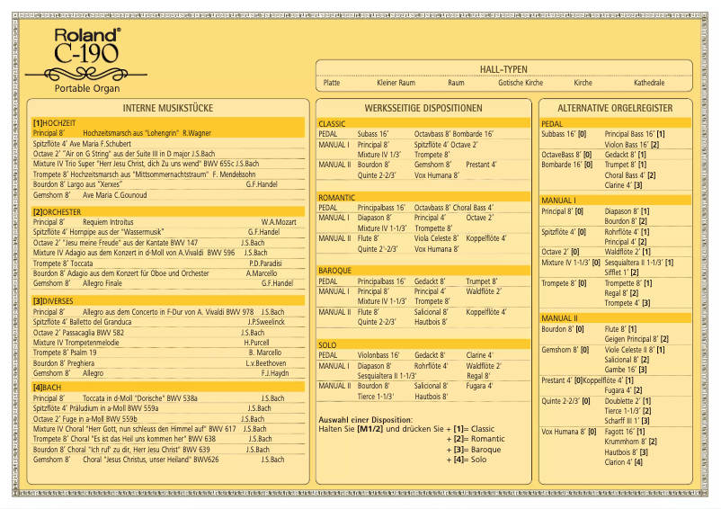 Image de la première page du manuel de l'appareil C-190