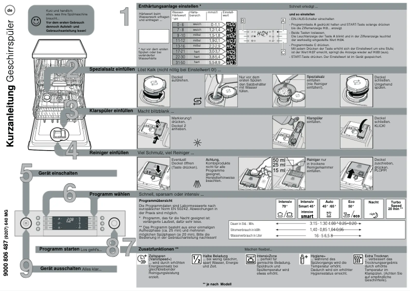 Page n°1 - Manuel utilisateur Bosch SMU69M25EX